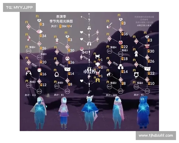 为何吓人先祖兑换表在当代文化传承与集体记忆中具有重要意义